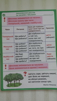 Кабінет початкової школи