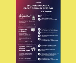 Як не потрапити на гачок аферистів: ТОП-6 шахрайських схем