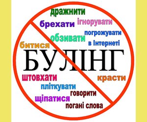 Алгоритм дій при виявленні булінгу